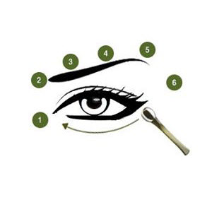 lamer_eye_concentrate_step3